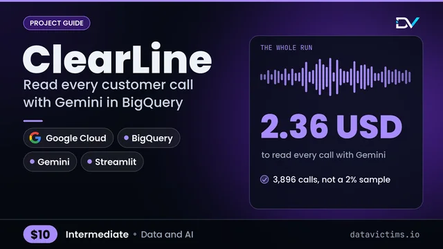 ClearLine: Read every customer call with Gemini, straight from BigQuery SQL.