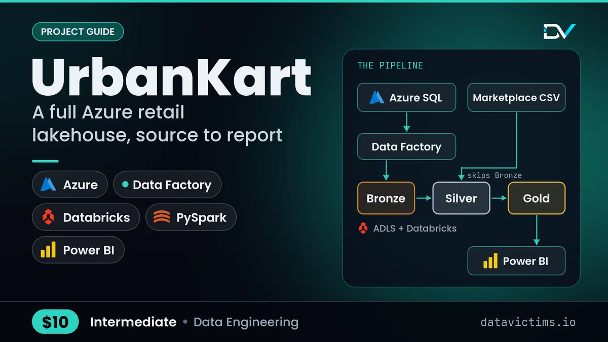 UrbanKart: Build a full Azure retail data platform, from source tables to a Power BI report.