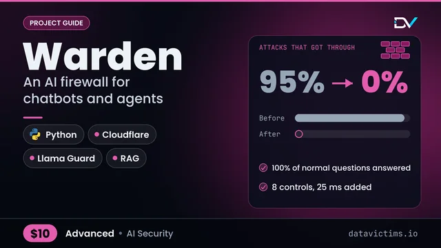 Warden: Put an AI firewall in front of a chatbot and its agent.